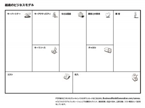 BMGシート